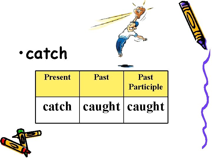  • catch Present Past Participle catch caught 