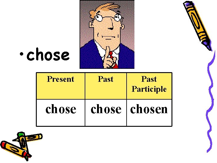  • chose Present chose Past Participle chosen 