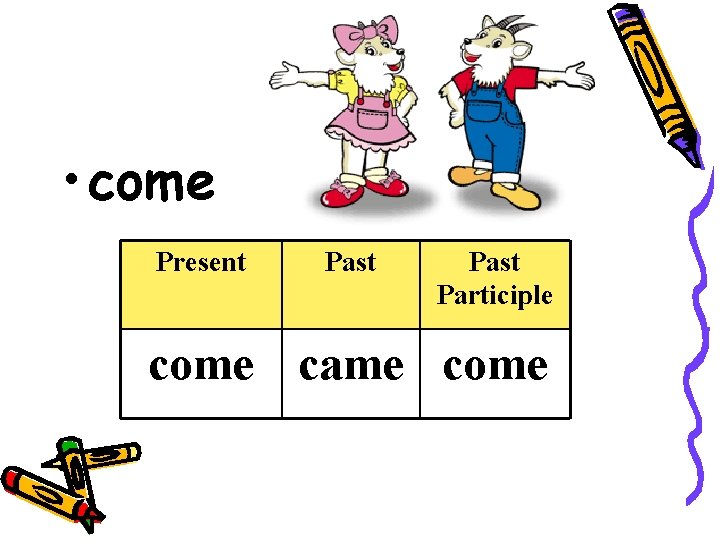  • come Present Past Participle come came come 