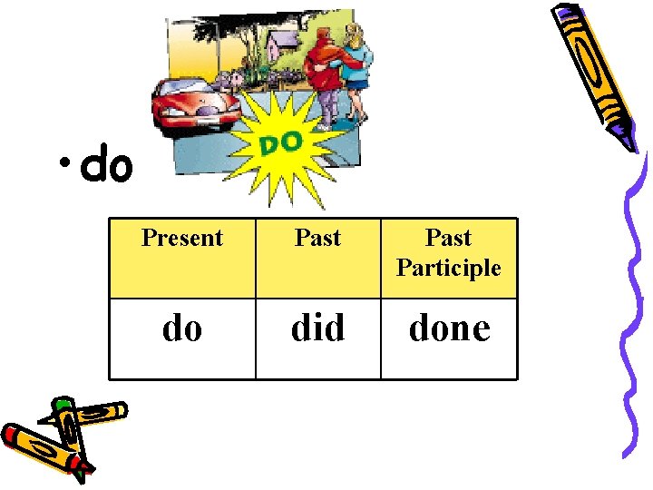  • do Present Past Participle do did done 