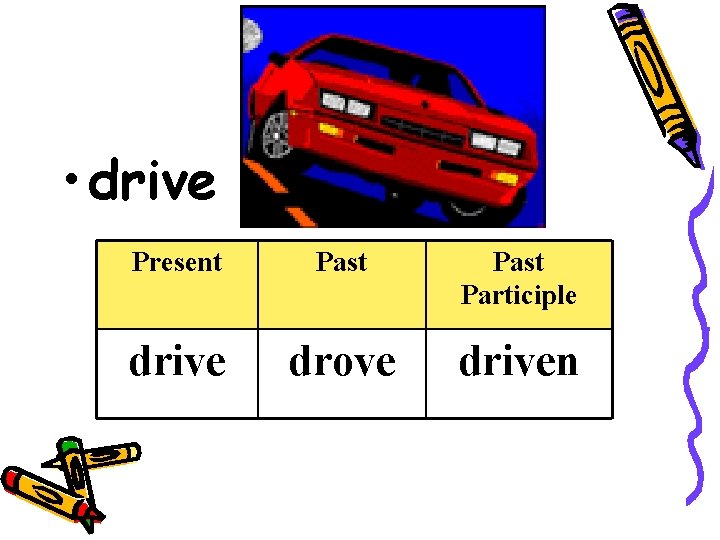  • drive Present Past Participle drive drove driven 