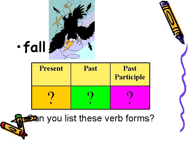  • fall Present Past Participle ? ? ? Can you list these verb