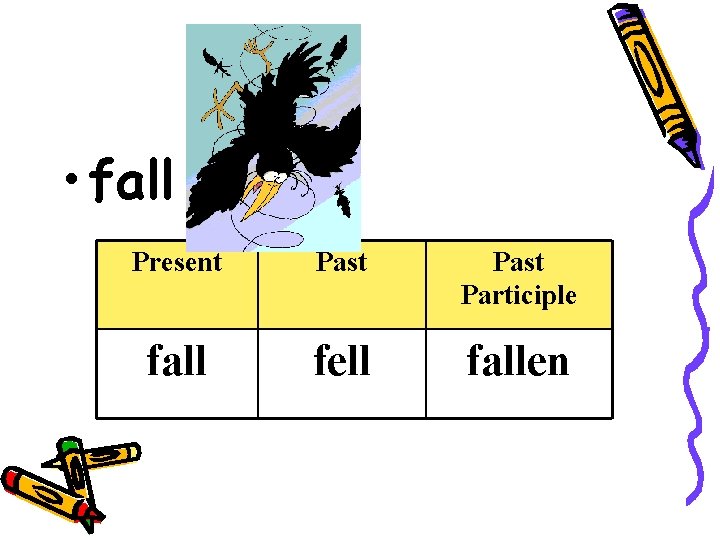  • fall Present Past Participle fall fell fallen 