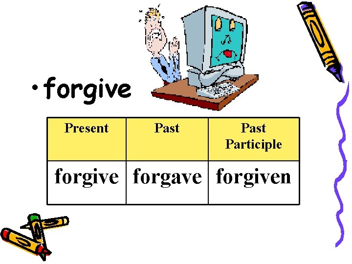  • forgive Present Past Participle forgive forgave forgiven 