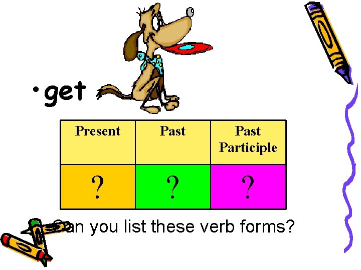  • get Present Past Participle ? ? ? Can you list these verb