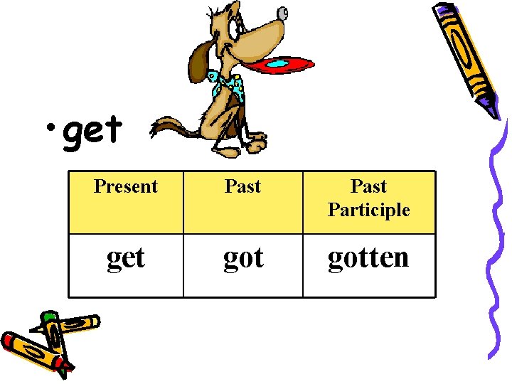  • get Present Past Participle get gotten 