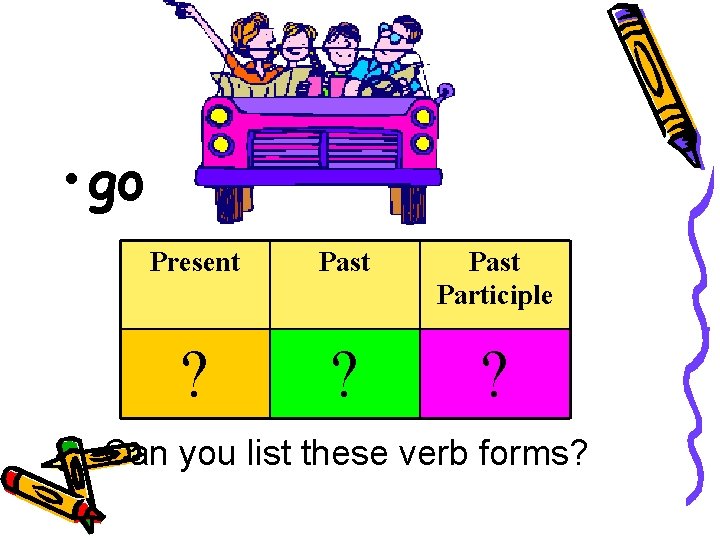  • go Present Past Participle ? ? ? Can you list these verb