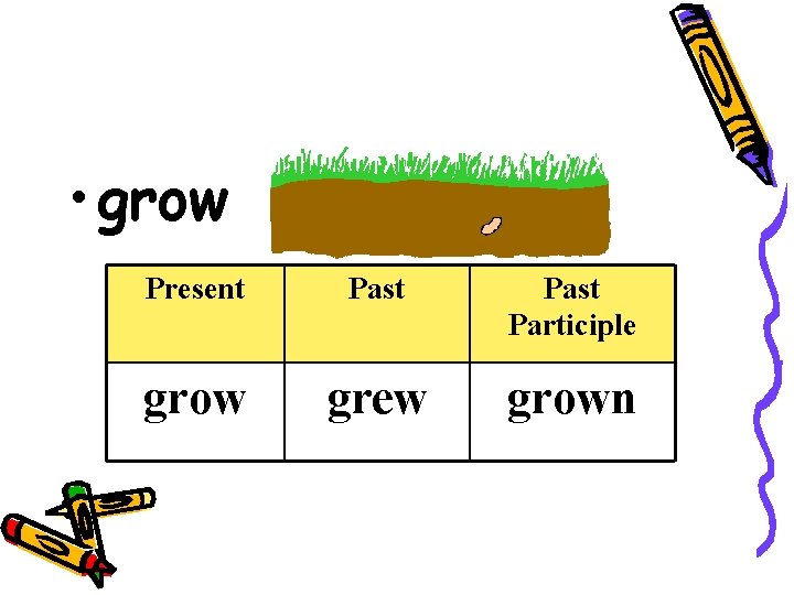  • grow Present Past Participle grow grew grown 