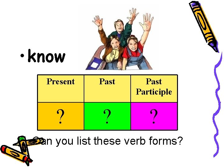  • know Present Past Participle ? ? ? Can you list these verb