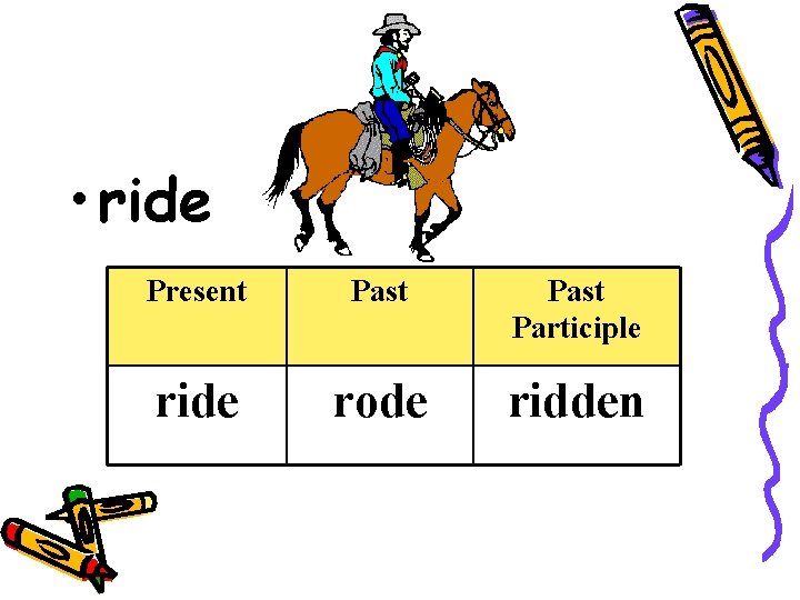  • ride Present Past Participle ride rode ridden 