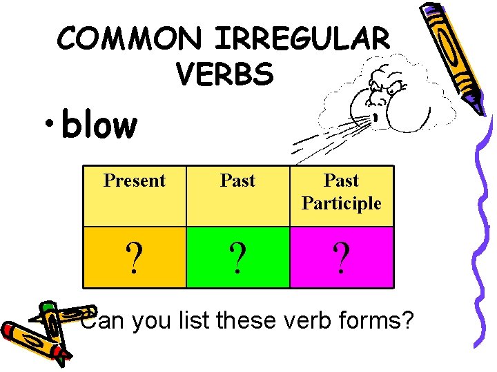 COMMON IRREGULAR VERBS • blow Present Past Participle ? ? ? Can you list