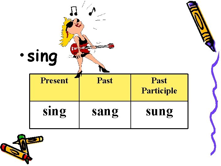  • sing Present Past Participle sing sang sung 