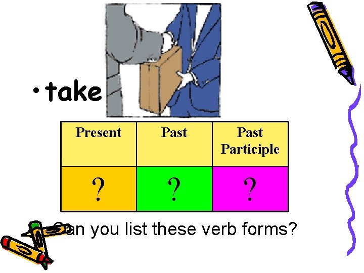  • take Present Past Participle ? ? ? Can you list these verb