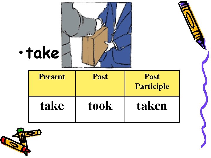  • take Present Past Participle take took taken 