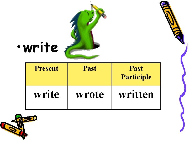  • write Present Past Participle write wrote written 