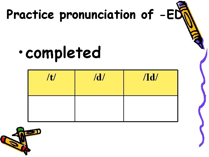 Practice pronunciation of -ED • completed /t/ /d/ /Id/ 