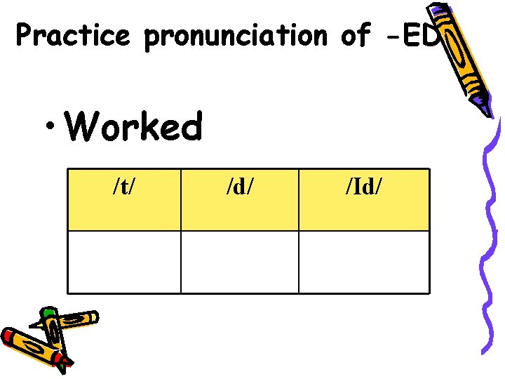 Practice pronunciation of -ED • Worked /t/ /d/ /Id/ 