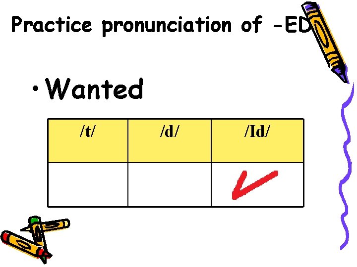 Practice pronunciation of -ED • Wanted /t/ /d/ /Id/ 