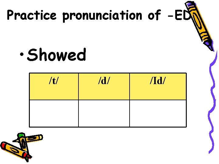 Practice pronunciation of -ED • Showed /t/ /d/ /Id/ 