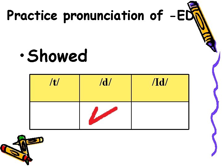 Practice pronunciation of -ED • Showed /t/ /d/ /Id/ 