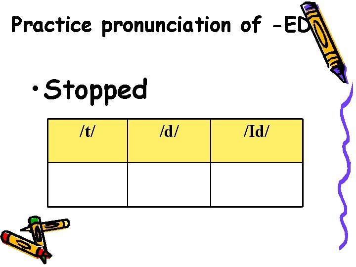 Practice pronunciation of -ED • Stopped /t/ /d/ /Id/ 
