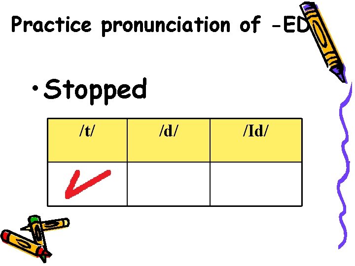 Practice pronunciation of -ED • Stopped /t/ /d/ /Id/ 