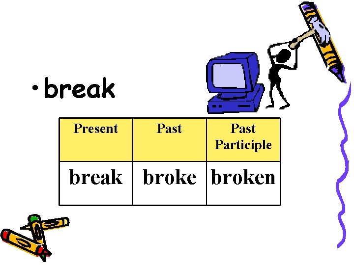  • break Present Past Participle break broken 