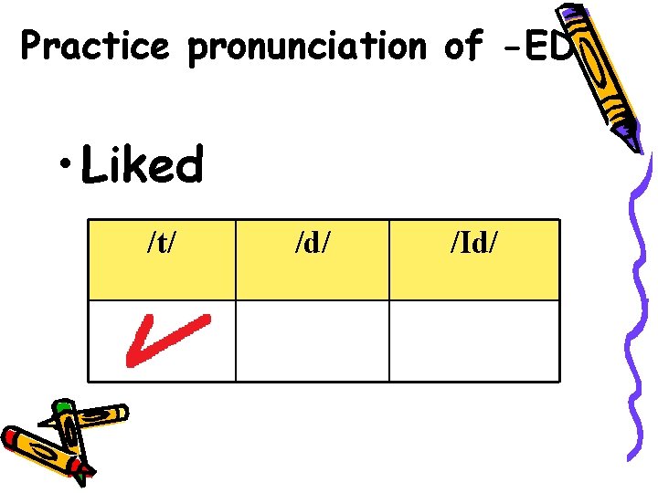 Practice pronunciation of -ED • Liked /t/ /d/ /Id/ 