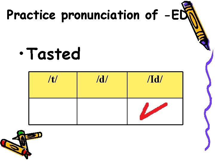 Practice pronunciation of -ED • Tasted /t/ /d/ /Id/ 