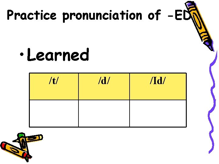 Practice pronunciation of -ED • Learned /t/ /d/ /Id/ 