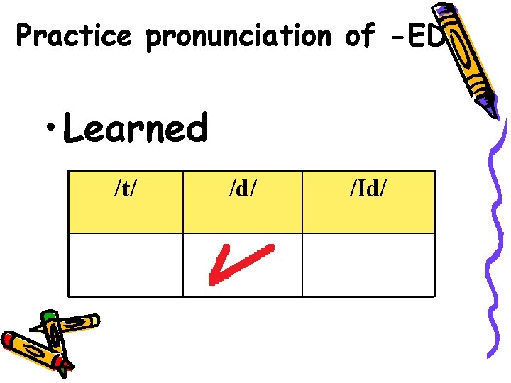 Practice pronunciation of -ED • Learned /t/ /d/ /Id/ 