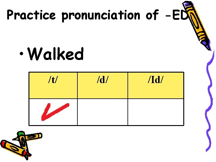 Practice pronunciation of -ED • Walked /t/ /d/ /Id/ 