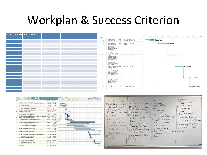 Workplan & Success Criterion Success criterion Target Value 