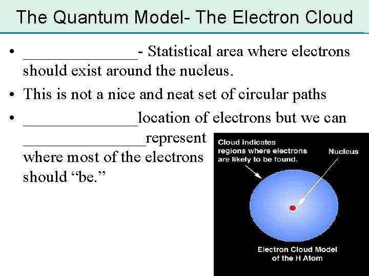 The Quantum Model- The Electron Cloud • _______- Statistical area where electrons should exist The Quantum Model- The Electron Cloud • _______- Statistical area where electrons should exist