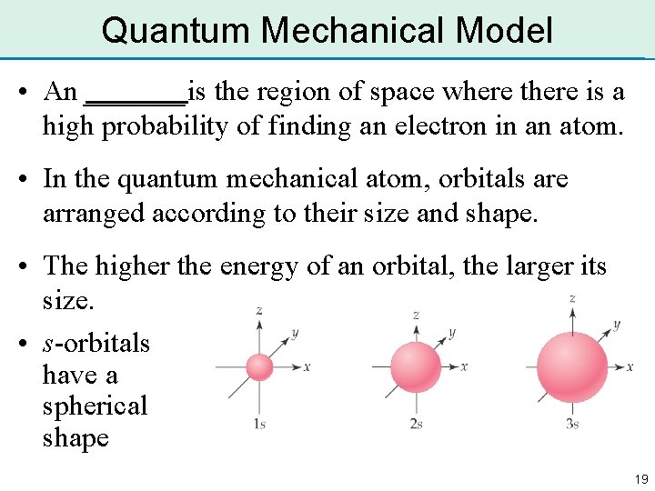 Quantum Mechanical Model • An _______is the region of space where there is a Quantum Mechanical Model • An _______is the region of space where there is a