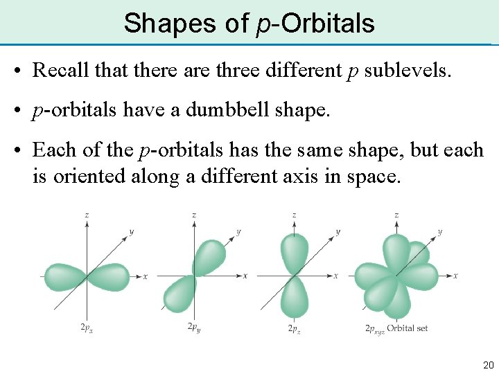 Shapes of p-Orbitals • Recall that there are three different p sublevels. • p-orbitals Shapes of p-Orbitals • Recall that there are three different p sublevels. • p-orbitals