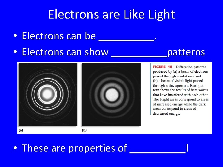 Electrons are Like Light • Electrons can be _____. • Electrons can show _____patterns Electrons are Like Light • Electrons can be _____. • Electrons can show _____patterns