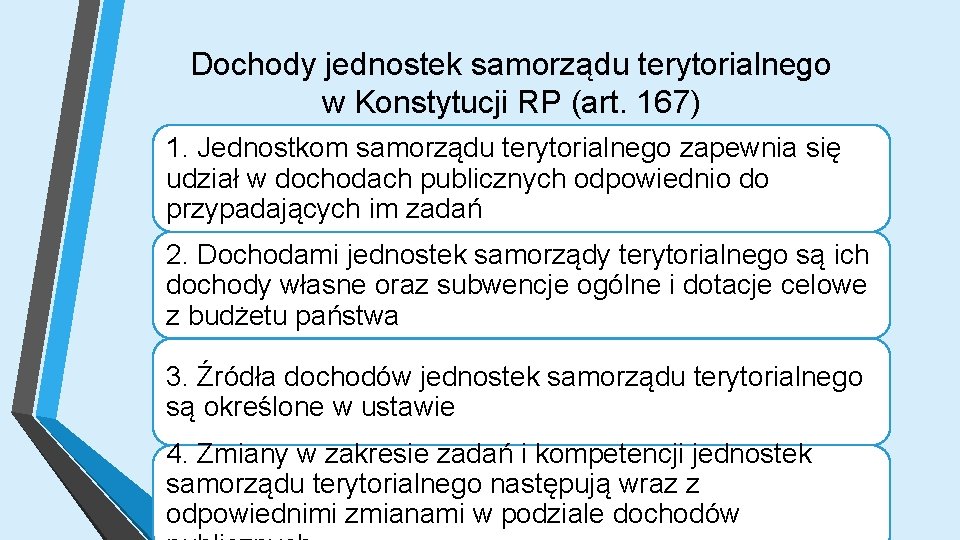 Dochody jednostek samorządu terytorialnego w Konstytucji RP (art. 167) 1. Jednostkom samorządu terytorialnego zapewnia