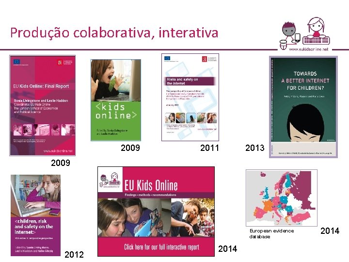 Produção colaborativa, interativa 2009 2011 2013 2009 European evidence database 2012 2014 