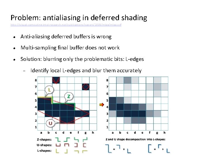 Problem: antialiasing in deferred shading http: //visual-computing. intel-research. net/publications/papers/2009/mlaa. pdf Anti-aliasing deferred buffers is