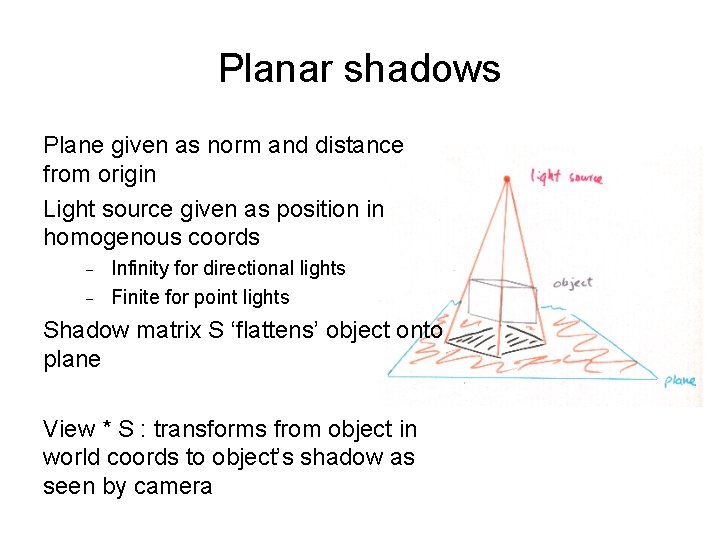 Planar shadows Plane given as norm and distance from origin Light source given as