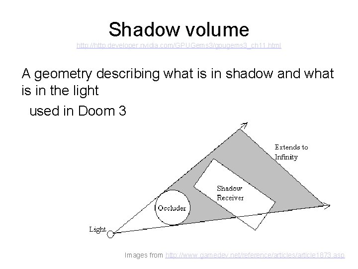 Shadow volume http: //http. developer. nvidia. com/GPUGems 3/gpugems 3_ch 11. html A geometry describing