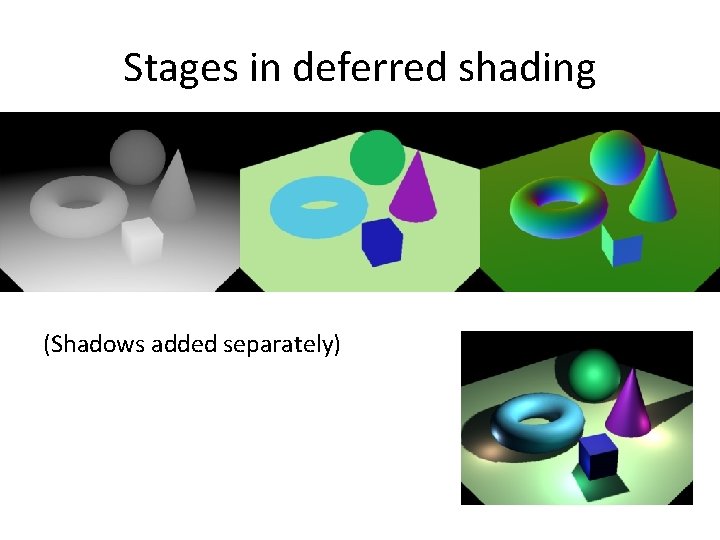 Stages in deferred shading (Shadows added separately) 