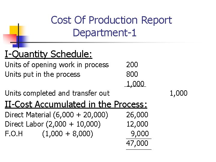 Cost Of Production Report Department-1 I-Quantity Schedule: Units of opening work in process Units