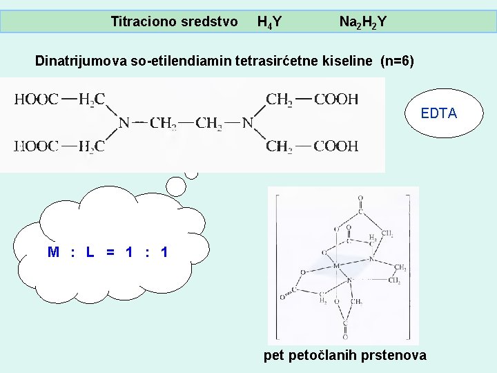 Titraciono sredstvo H 4 Y Na 2 H 2 Y Dinatrijumova so-etilendiamin tetrasirćetne kiseline