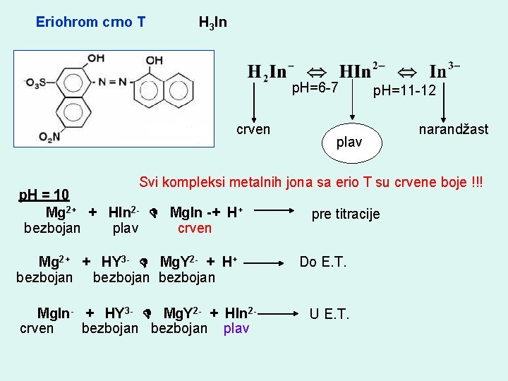 Eriohrom crno T H 3 In p. H=6 -7 crven p. H=11 -12 plav