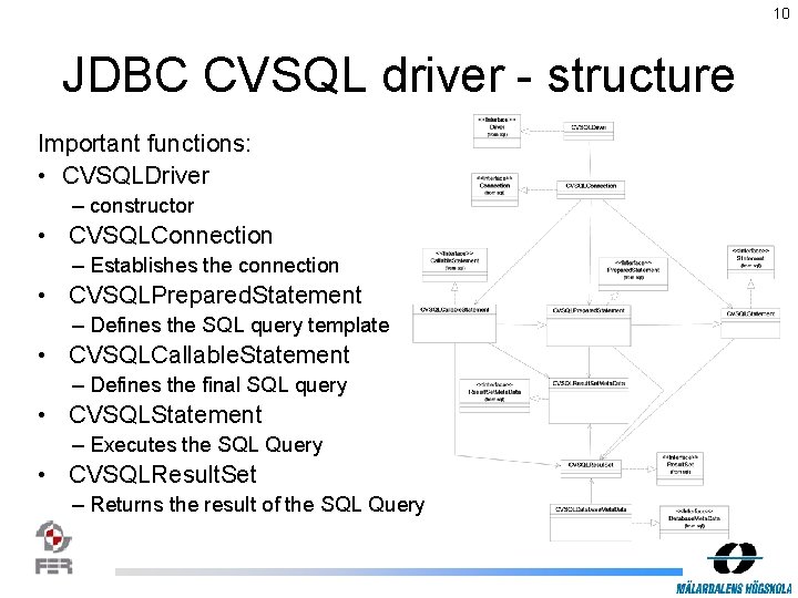 10 JDBC CVSQL driver - structure Important functions: • CVSQLDriver – constructor • CVSQLConnection