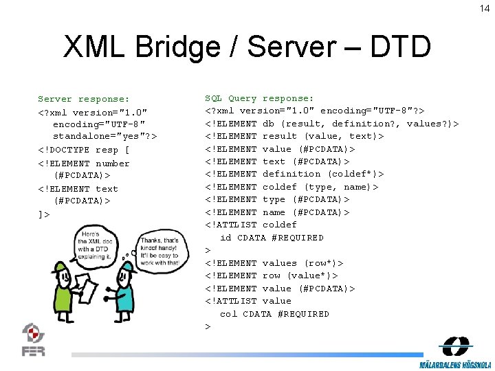 14 XML Bridge / Server – DTD Server response: <? xml version="1. 0" encoding="UTF-8"