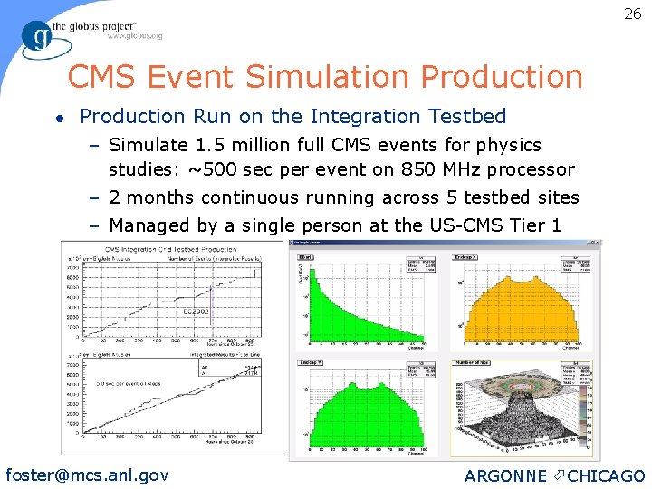 26 CMS Event Simulation Production l Production Run on the Integration Testbed – Simulate