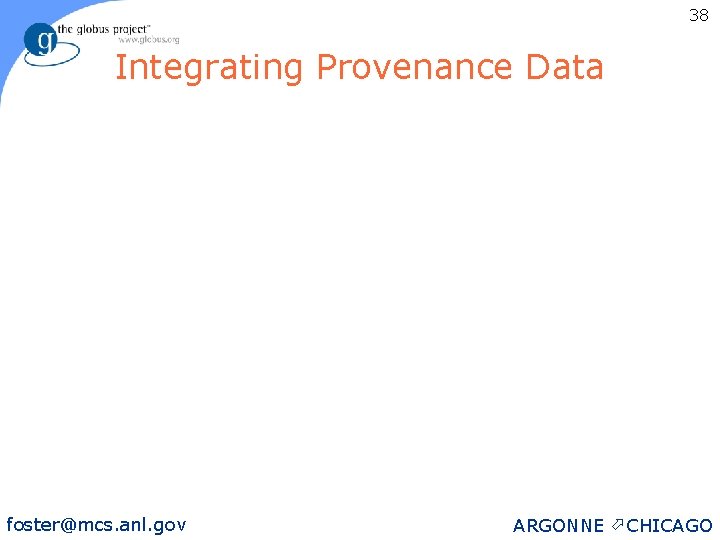 38 Integrating Provenance Data foster@mcs. anl. gov ARGONNE ö CHICAGO 